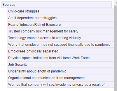 Covid-19 Sources of Risk