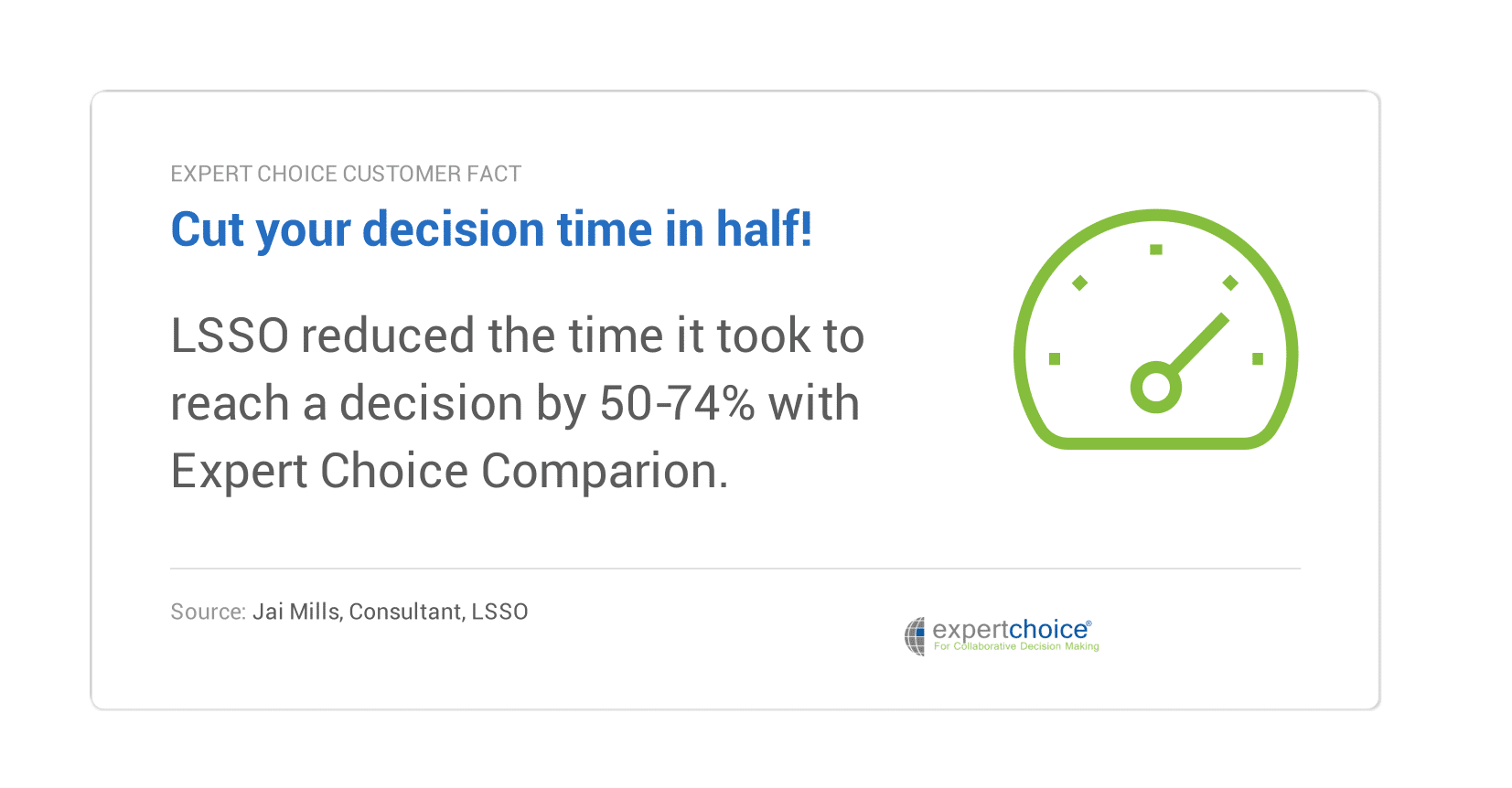 cut decision time